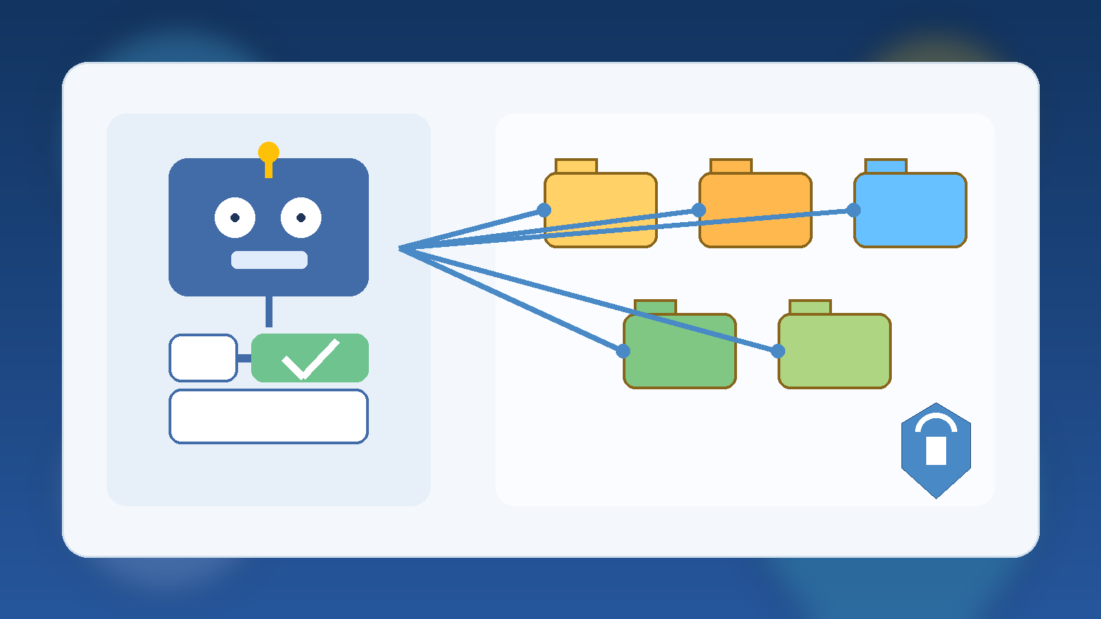 How to Keep Internal AI Tools From Becoming Shadow IT
