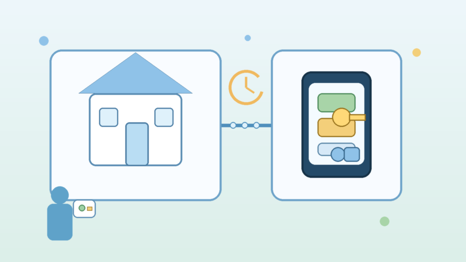 Why Smart Home Guests Should Get Temporary Access Instead of the Main App Login