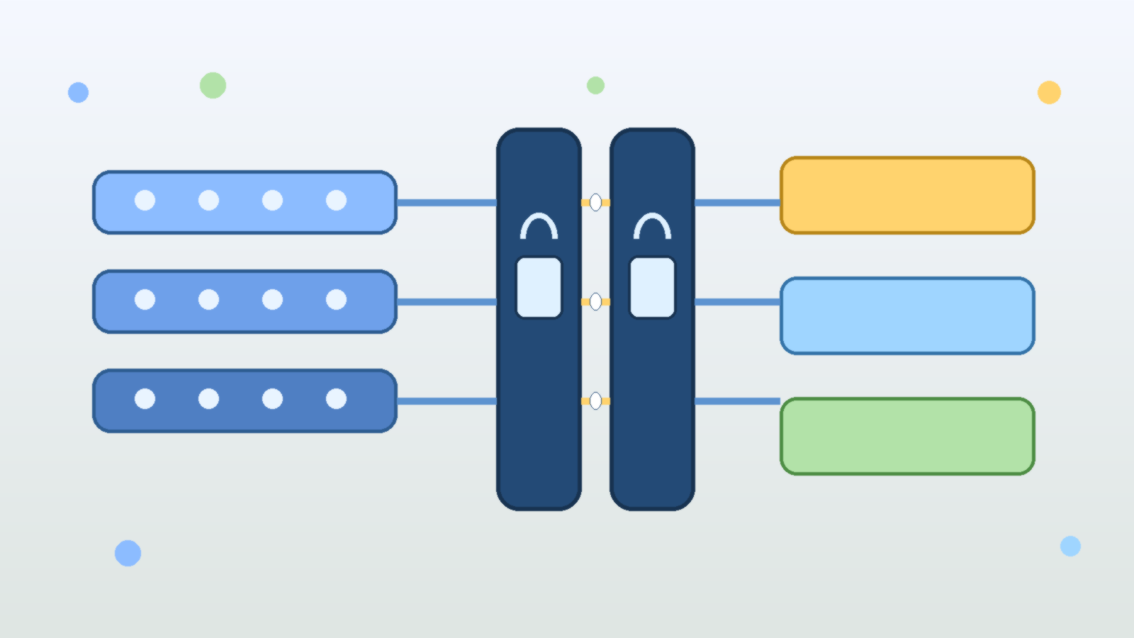 Why AI Agents Need Approval Boundaries Even After They Pass Security Review