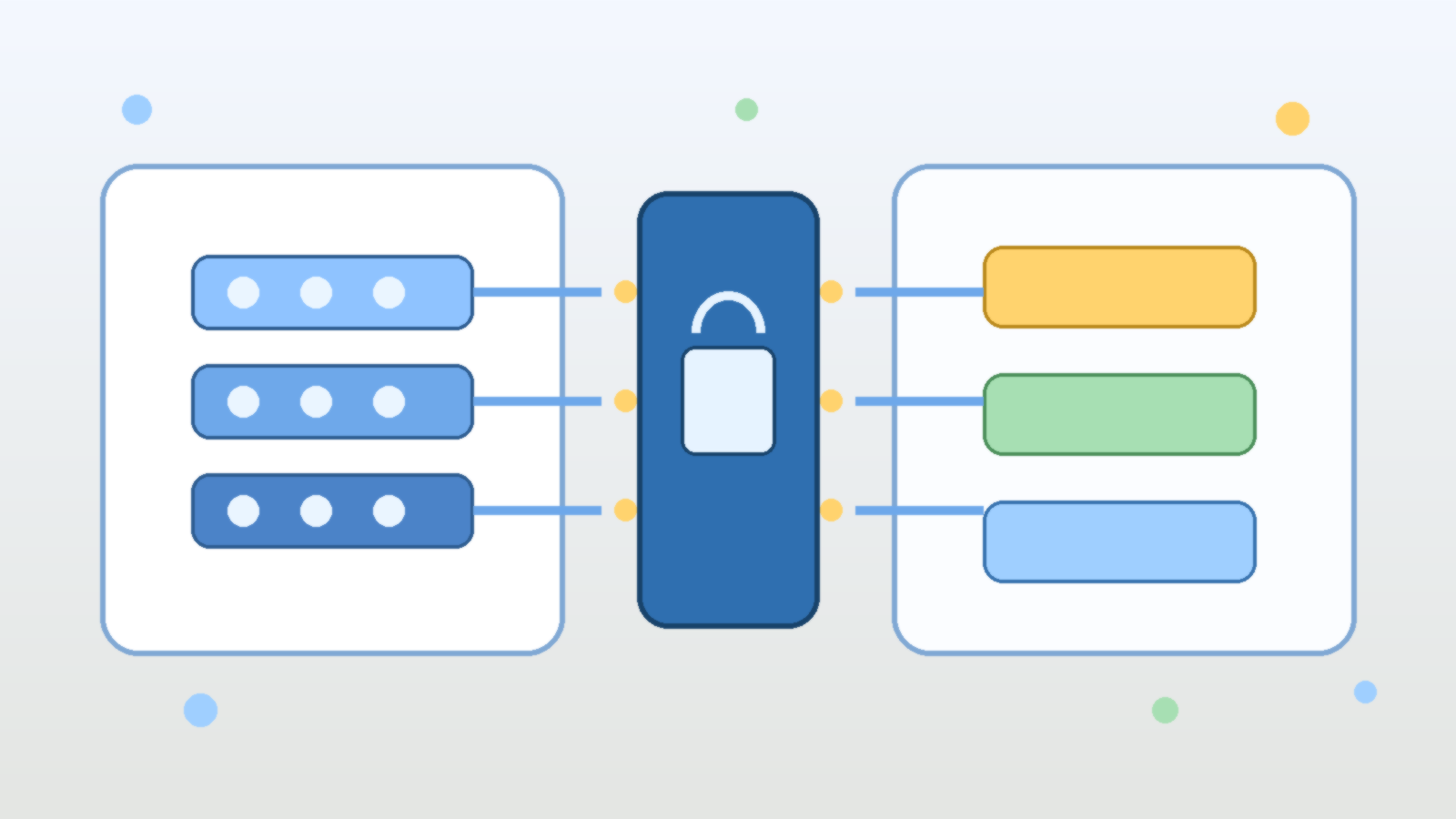 How to Separate AI Experimentation From Production Access in Azure