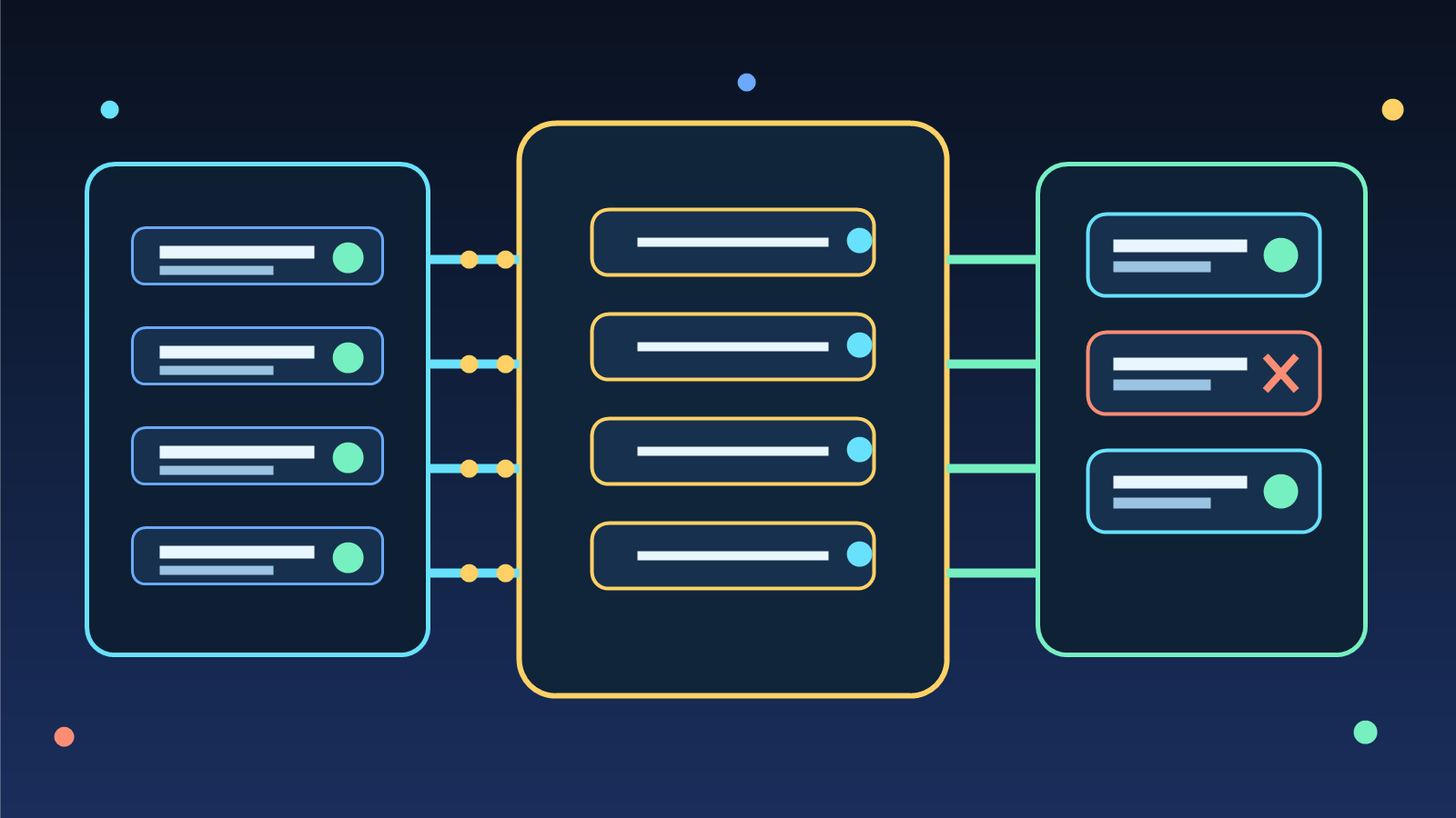 How to Govern AI Tool Access Without Turning Every Agent Into a Security Exception