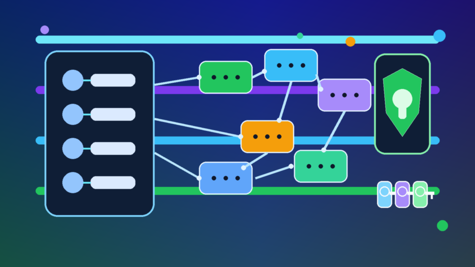 How to Design Service-to-Service Authentication in Azure Without Creating Permanent Trust
