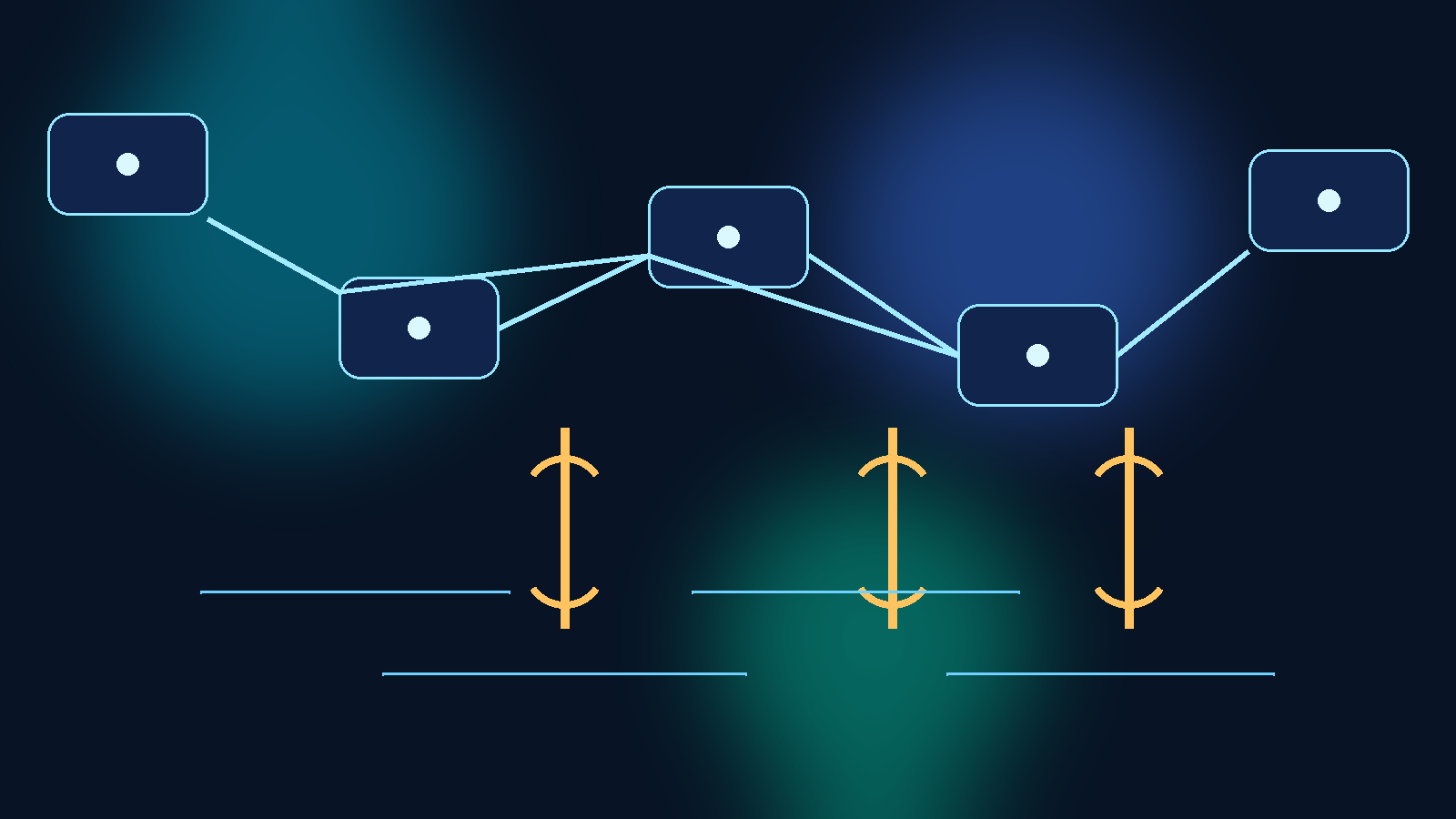 How to Review AI Connector Requests Before They Become Shadow Integrations