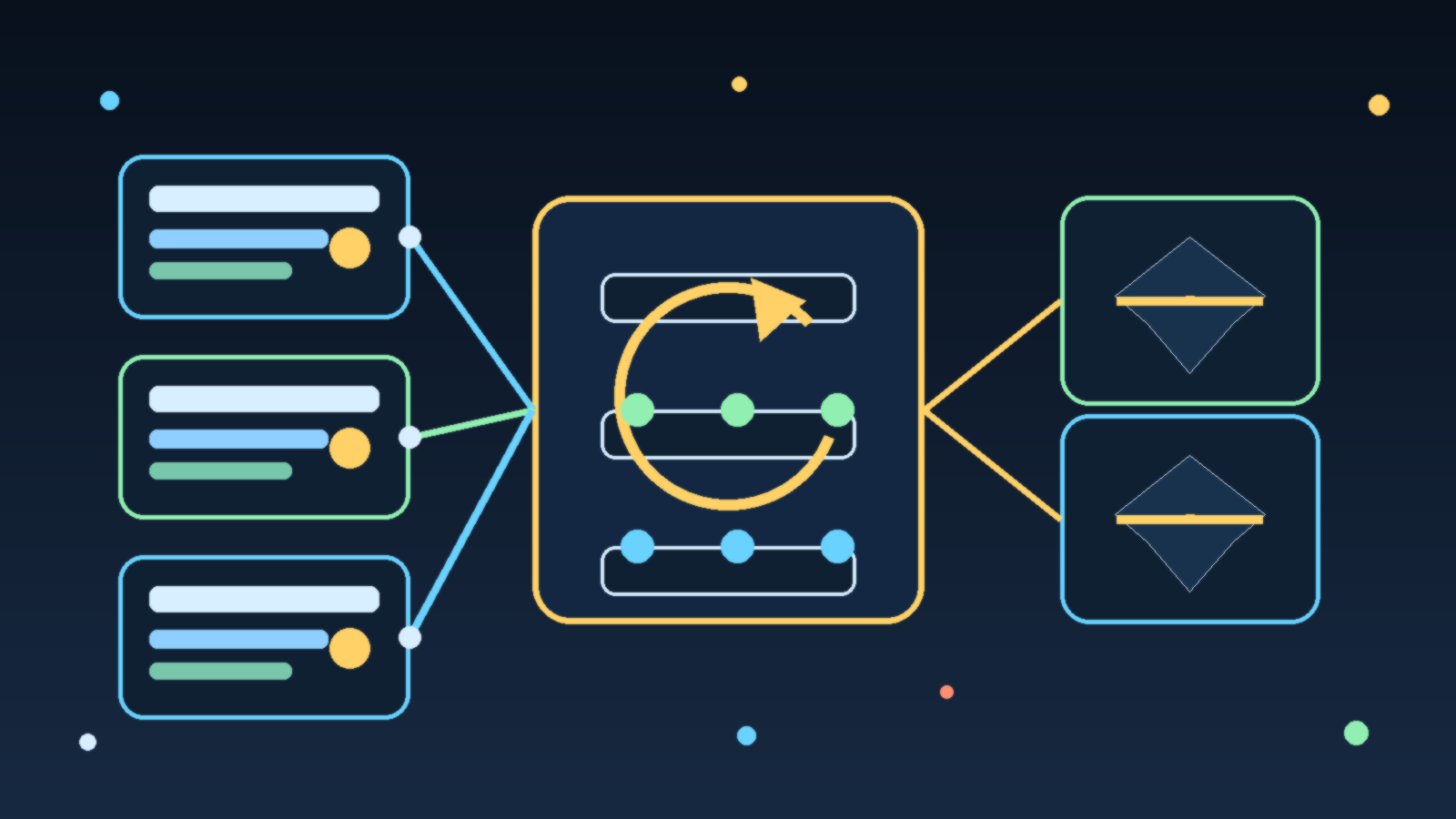 How to Rotate Secrets for AI Connectors Without Breaking Production Workflows