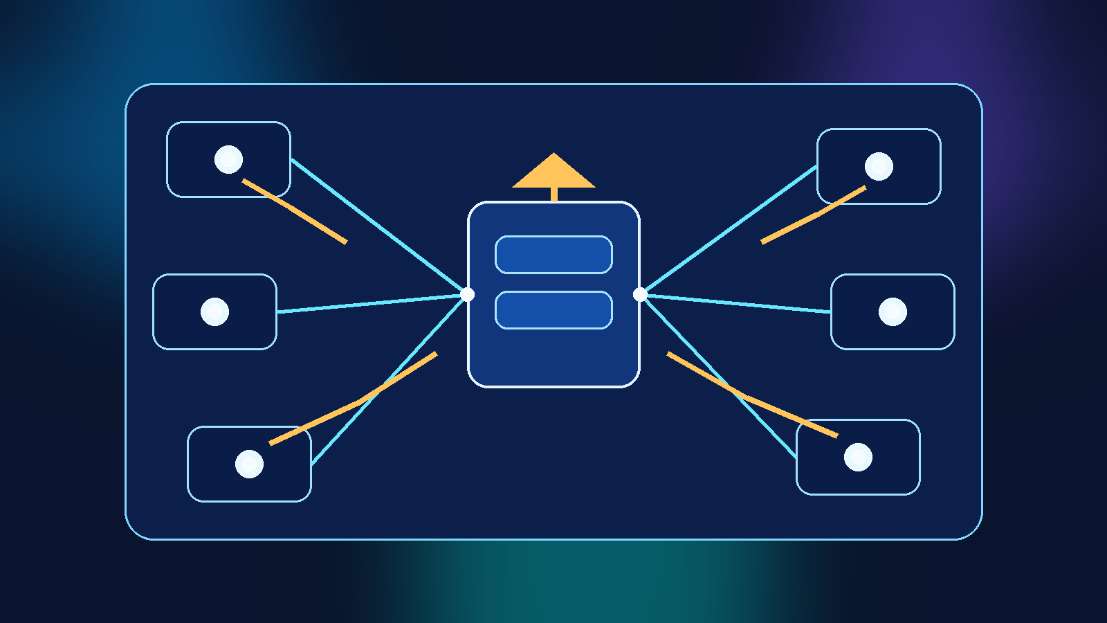 Why AI Gateway Failover Needs Policy Equivalence Before It Needs a Traffic Switch