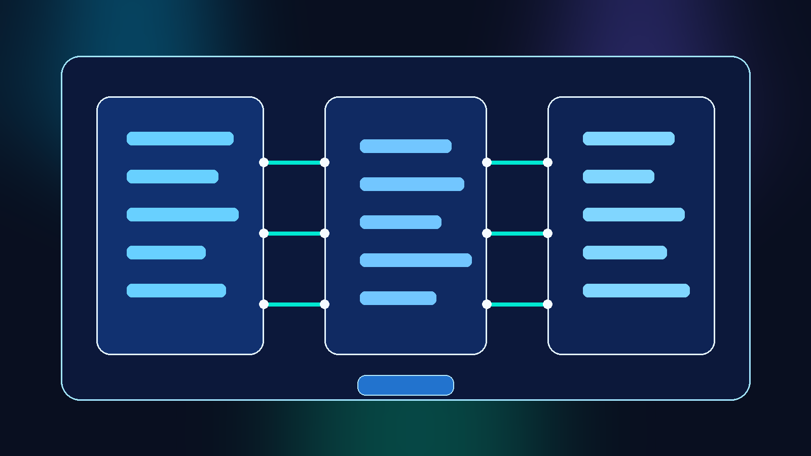 Why AI Knowledge Connectors Need Scope Boundaries Before Search Starts Oversharing