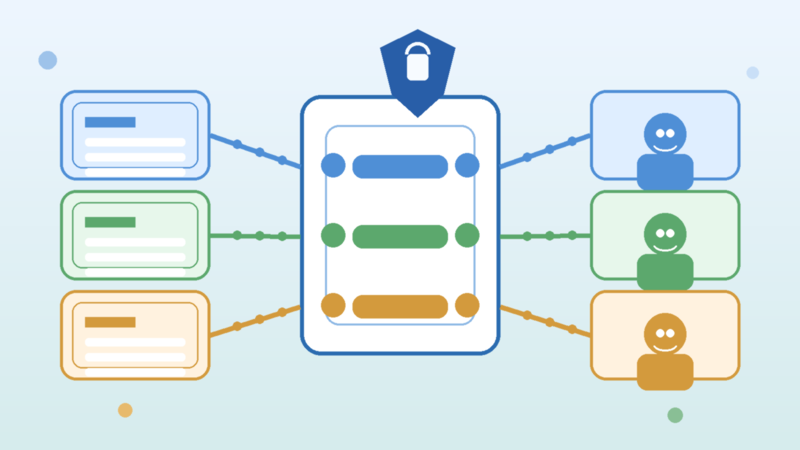 How to Use Azure API Management as an AI Control Plane