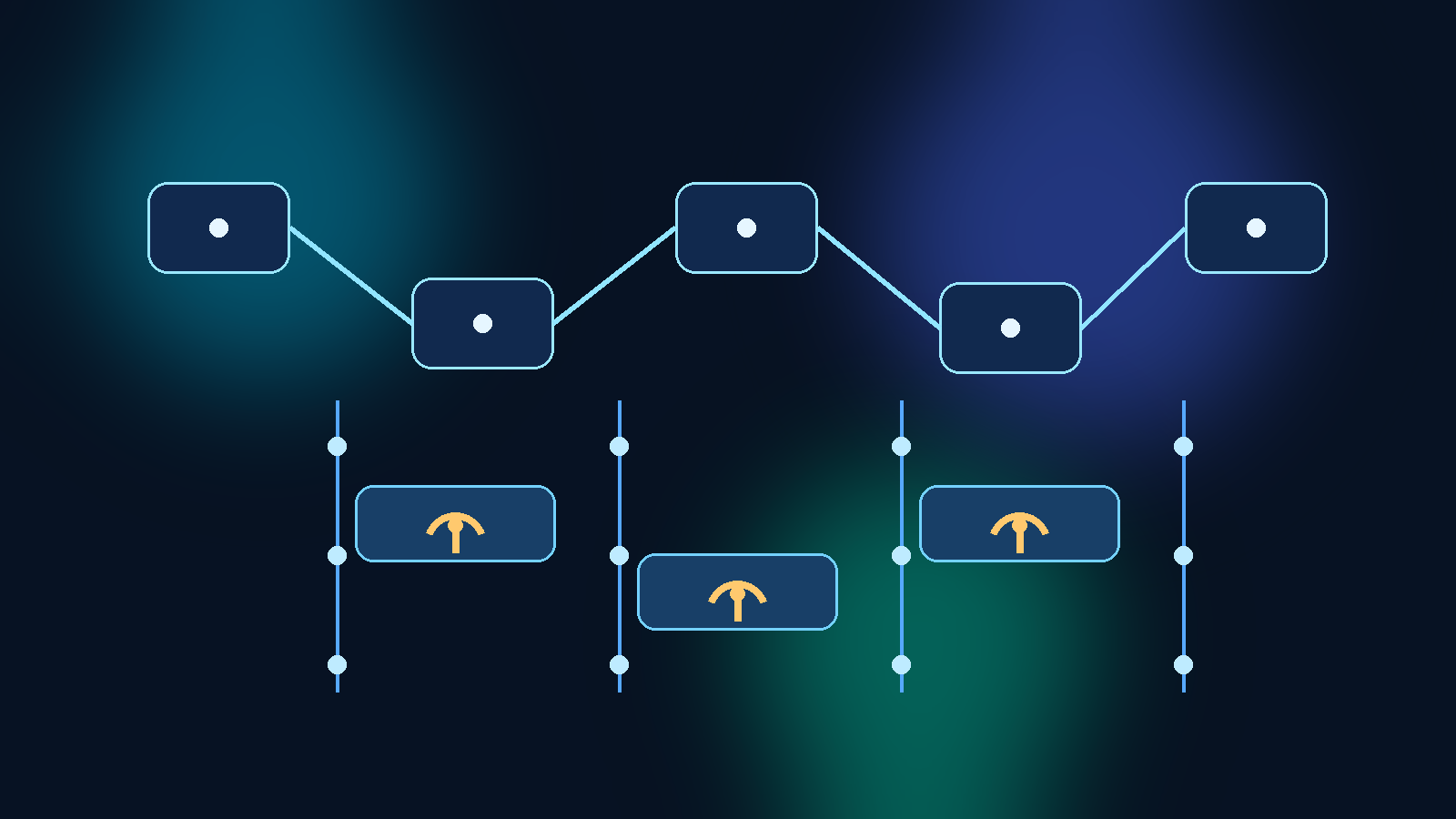 How to Approve MCP Servers Without Creating a Quiet Data Exfiltration Problem