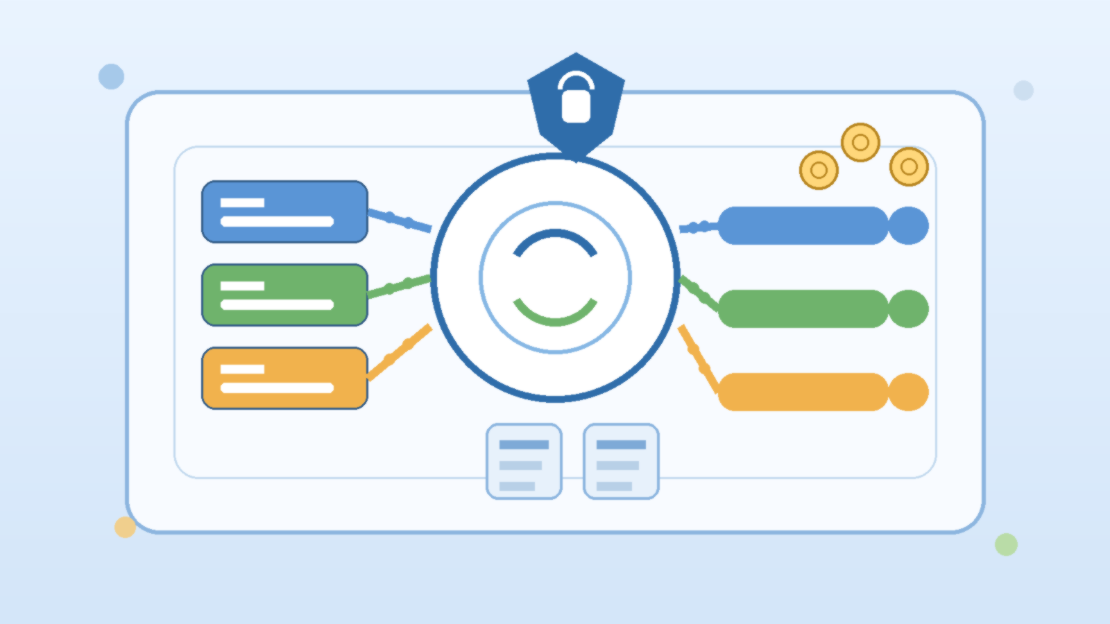 How to Keep AI Sandbox Subscriptions From Becoming Permanent Azure Debt