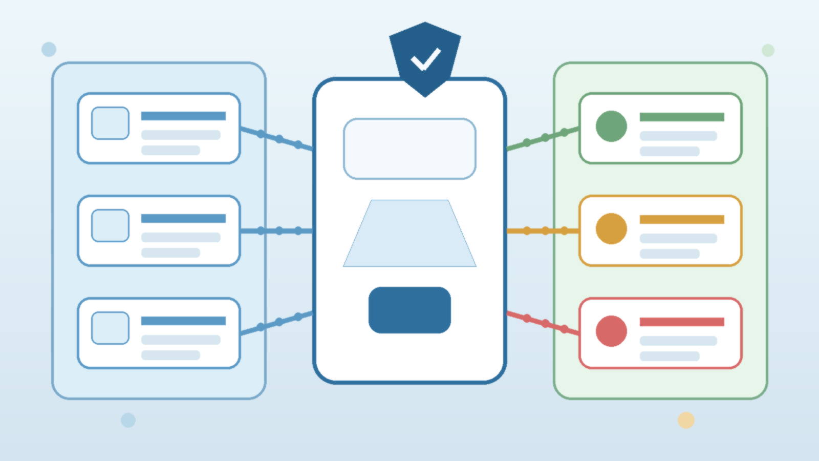 How to Use Azure AI Content Safety Without Creating a Manual Review Queue That Never Ends