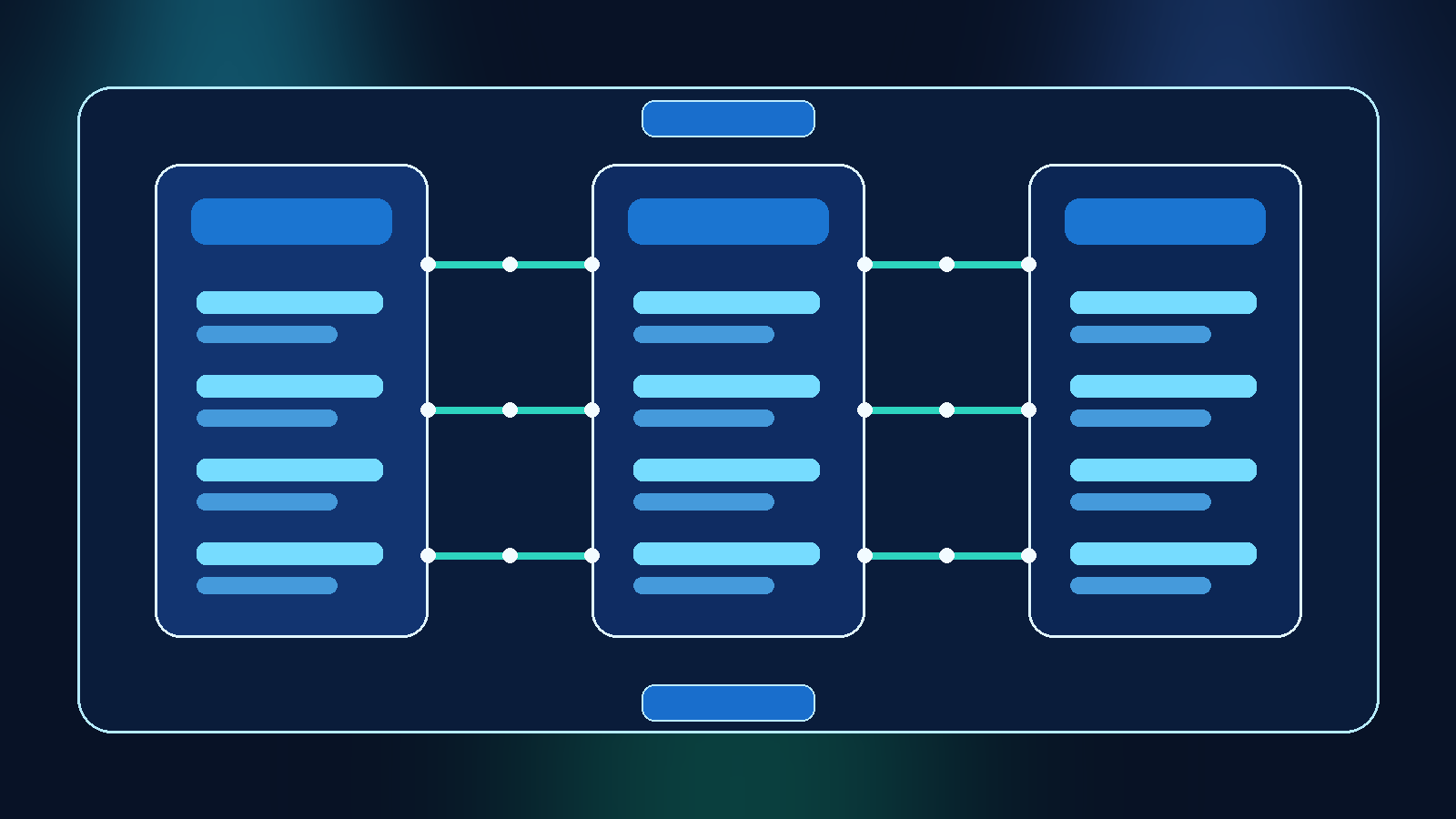 How to Use Azure AI Search RBAC Without Turning One Index Into Everyone’s Data Shortcut