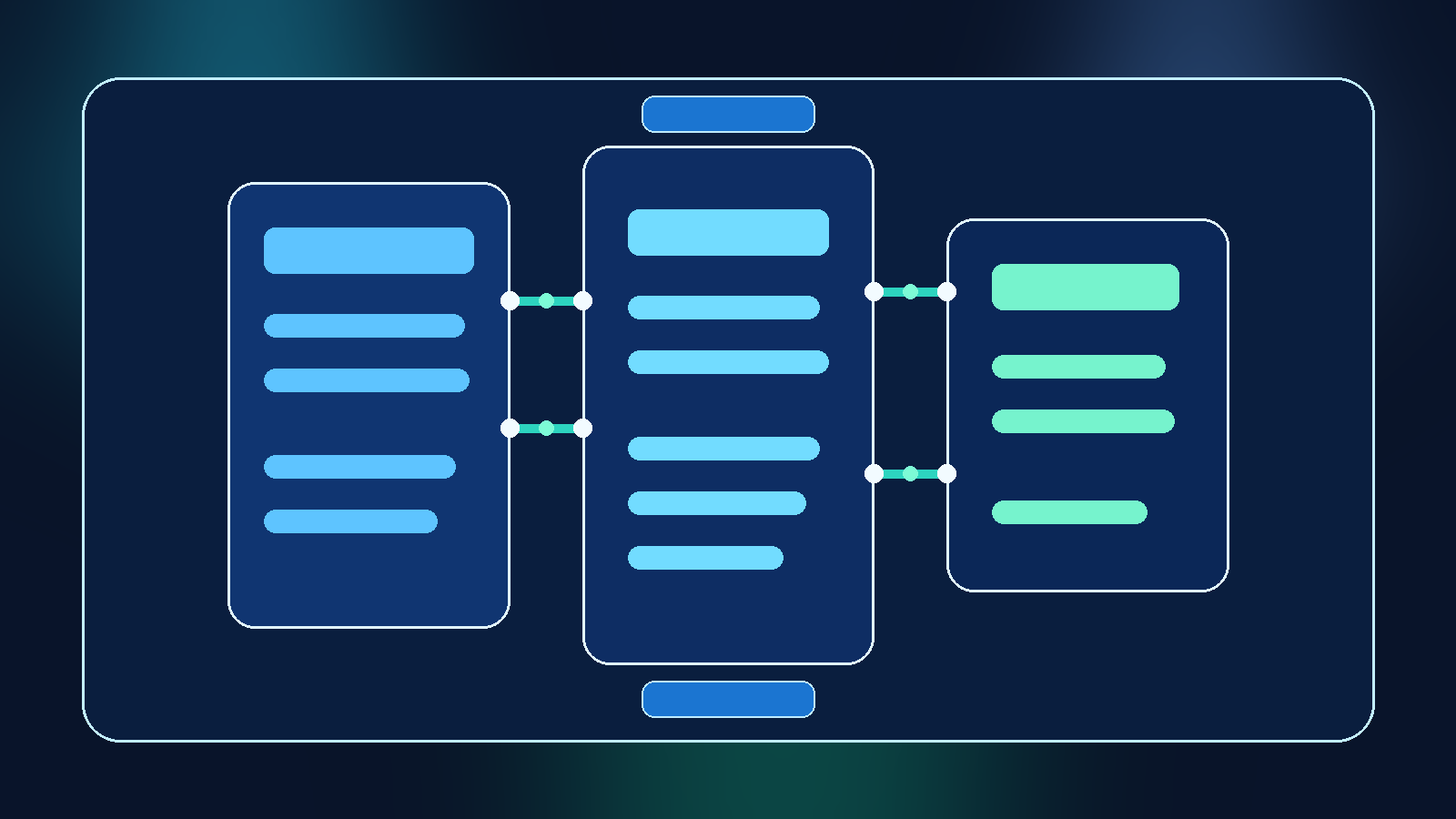 How to Use Azure API Management as a Policy Layer for Multi-Model AI Without Creating a Governance Mess