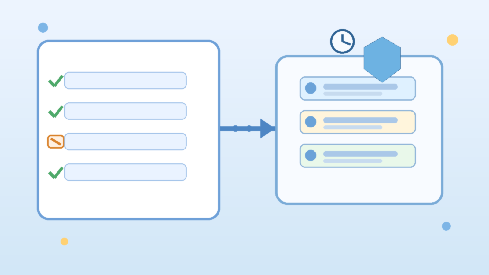 How to Use Azure Policy Exemptions for AI Workloads Without Turning Guardrails Into Suggestions