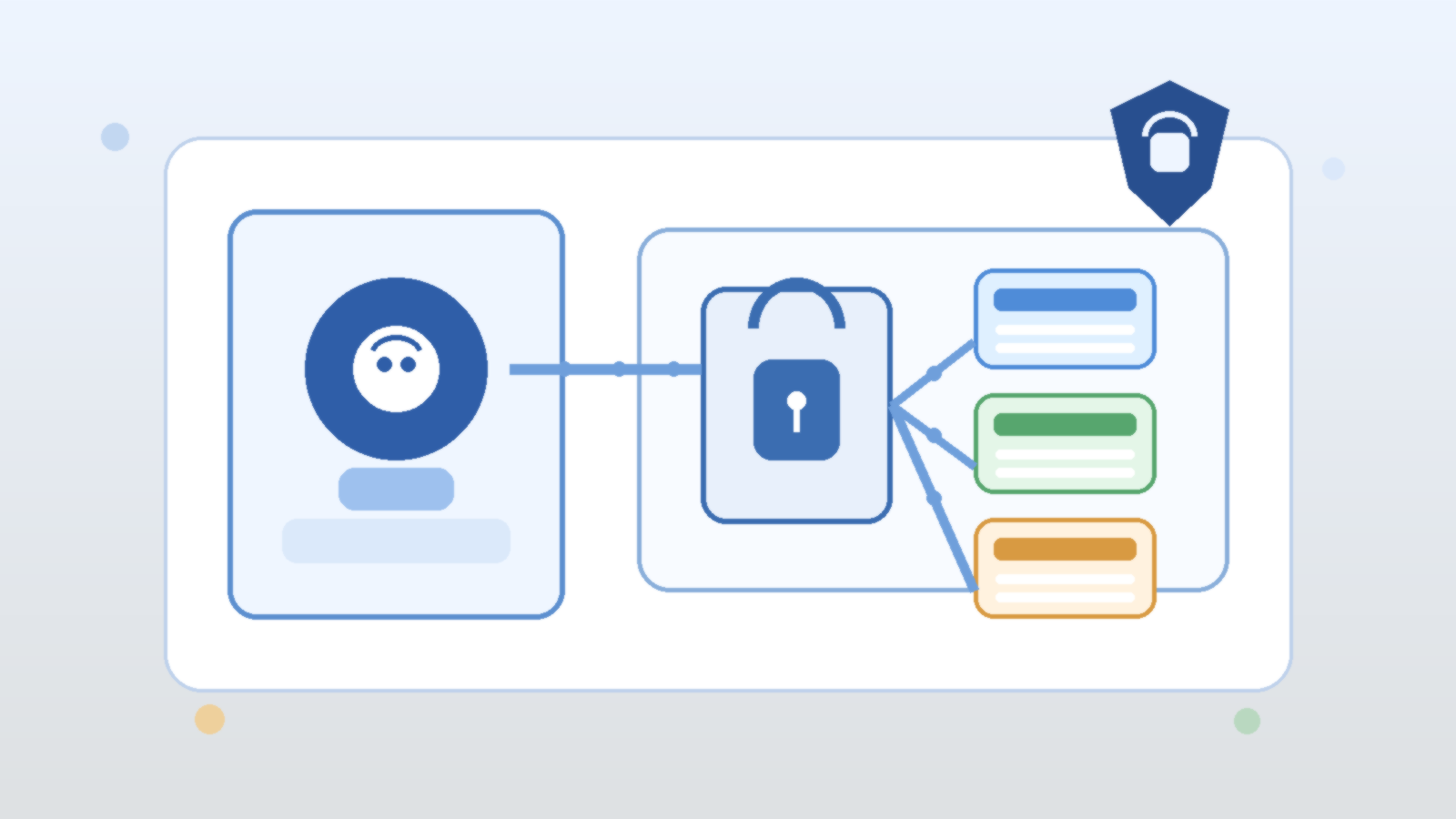 Why AI Agents Need Approval Boundaries Before They Need More Tools
