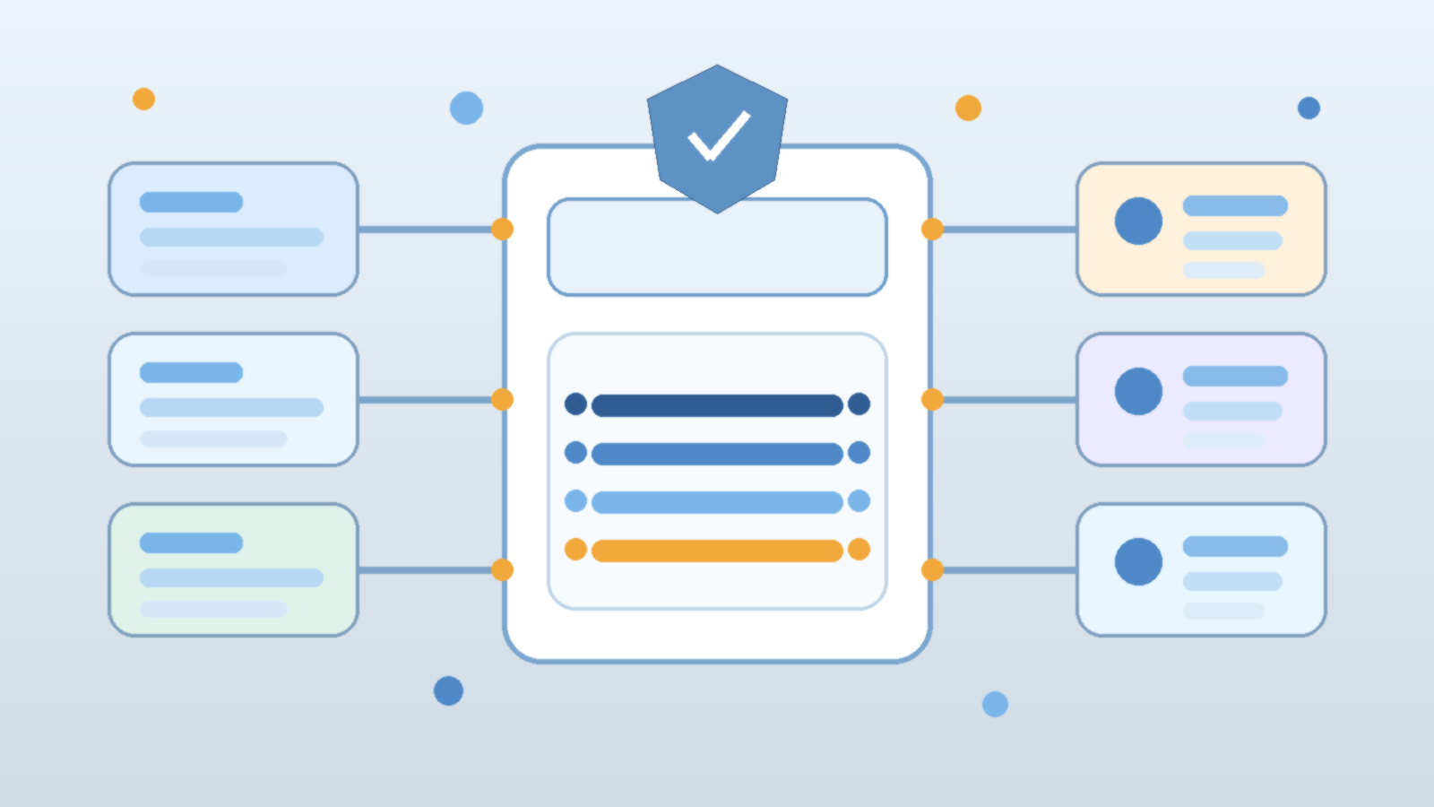 Why AI Gateway Policy Matters More Than Model Choice Once Multiple Teams Share the Same Platform