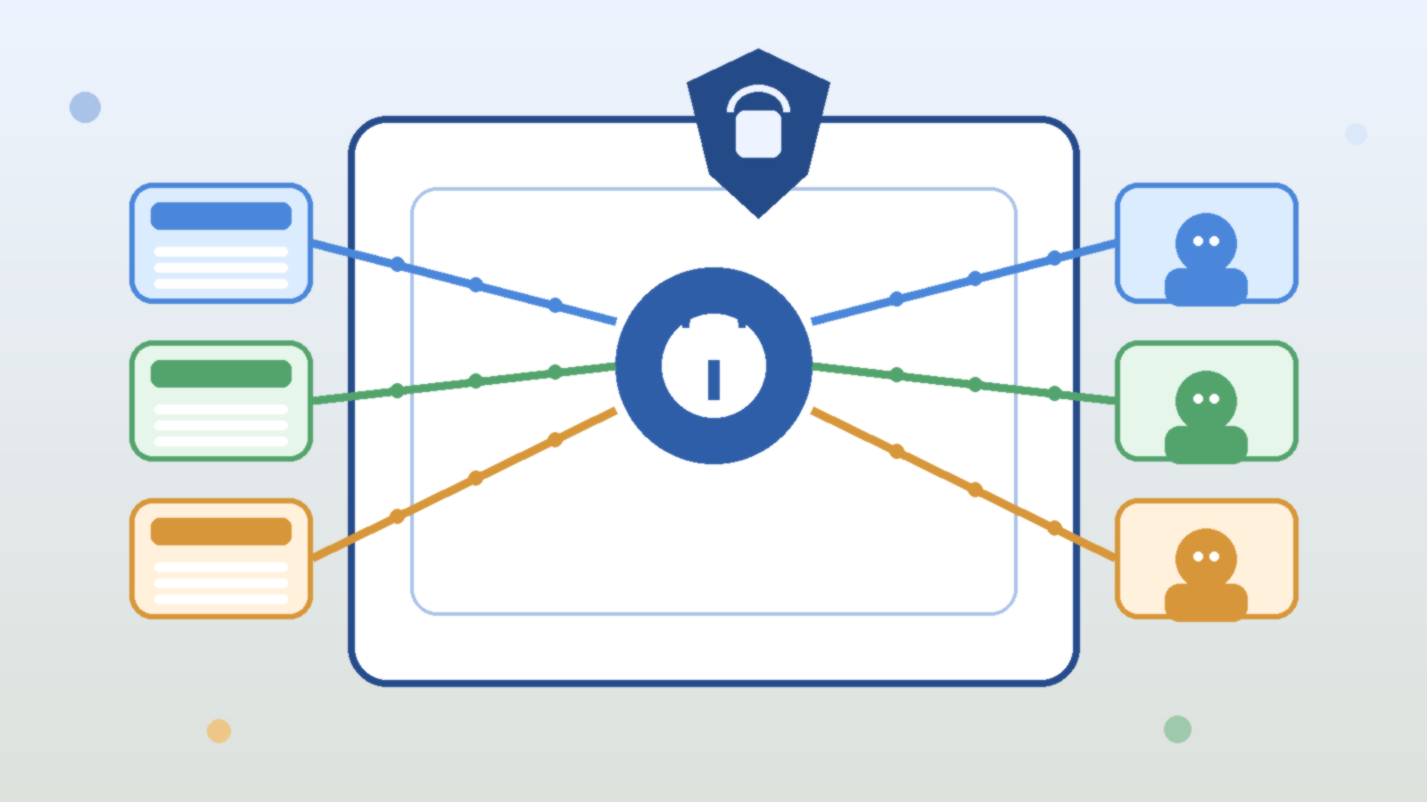 What Model Context Protocol Changes for Enterprise AI Teams and What It Does Not