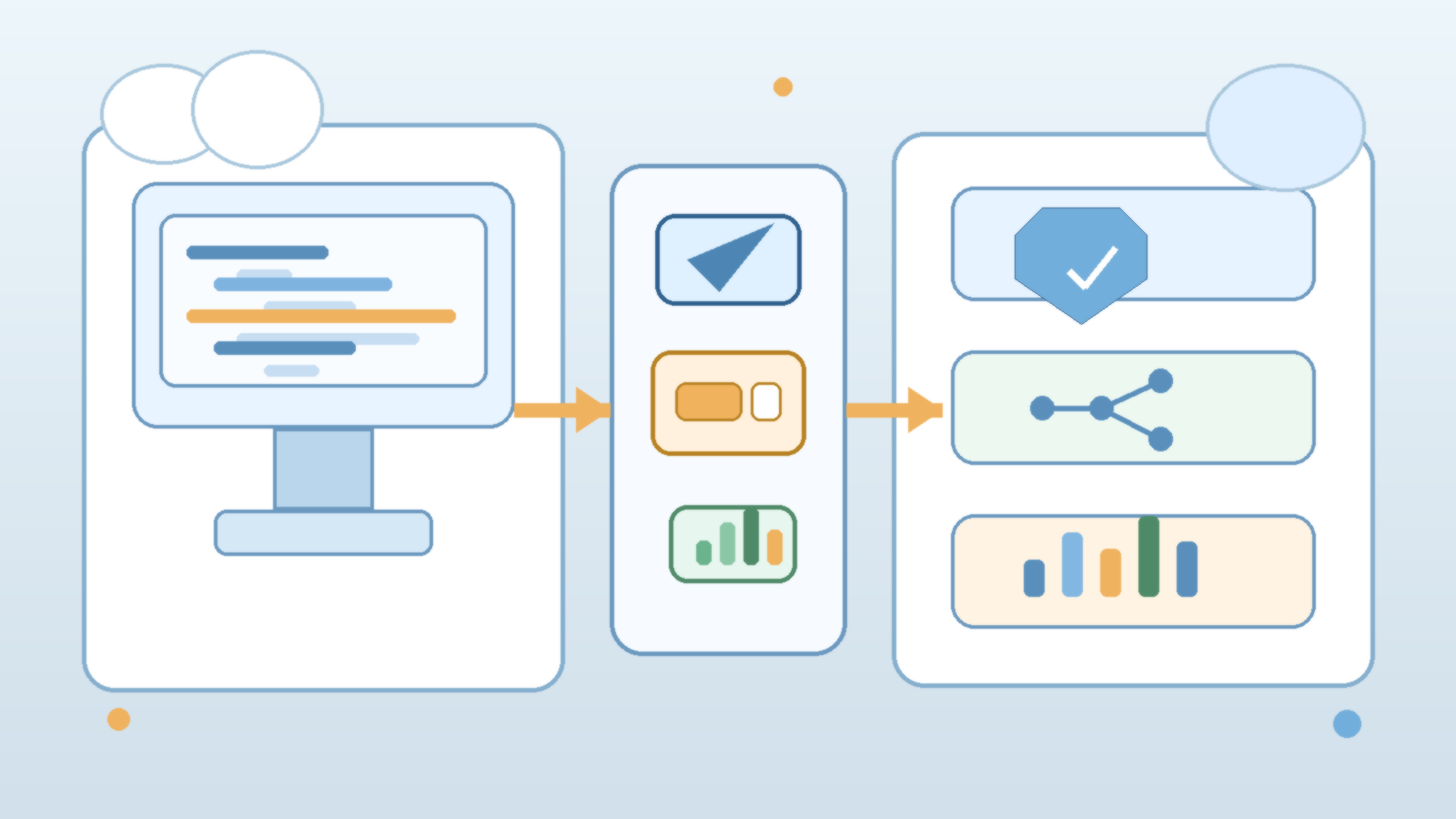 Editorial illustration of AI coding assistants in a governed GitHub workflow with approvals, repository controls, and audit visibility